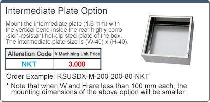 R Series Stainless Steel 4-Point Screw-Fastening Type With IP RSUSDXP Series: Related Image