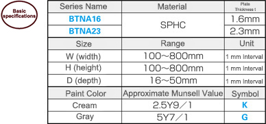 Painted Panel Box Type Steel: Related Image