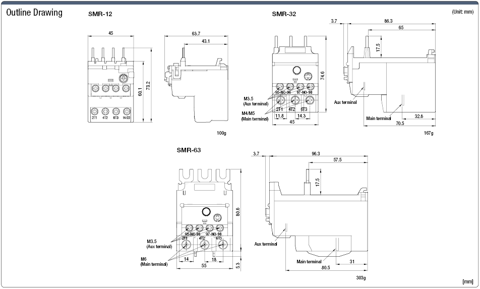 Thermal Relay:Related Image