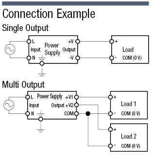 Open-Frame:Related Image