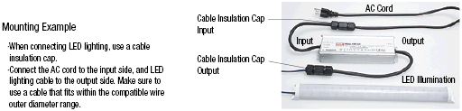 Switching Power Supply (For LED Lights, Rated Voltage / Waterproof IP67):Related Image