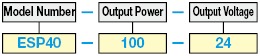 Switching Power Supply (For LED Lights, Rated Voltage / Waterproof IP67):Related Image