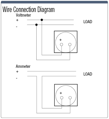 Analog Panel Meter Wiring Diagram - Wiring Diagram