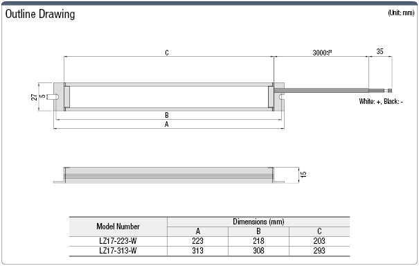 LED Lighting (Straight, Low-cost):Related Image