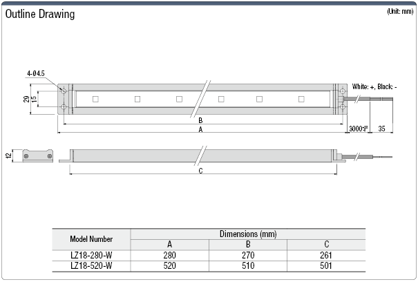 LED Lighting (Straight, Dust-proof):Related Image