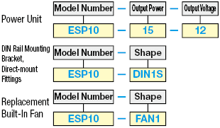 Switching Power Supply (With Case, 5 VDC, 12 VDC Output):Related Image