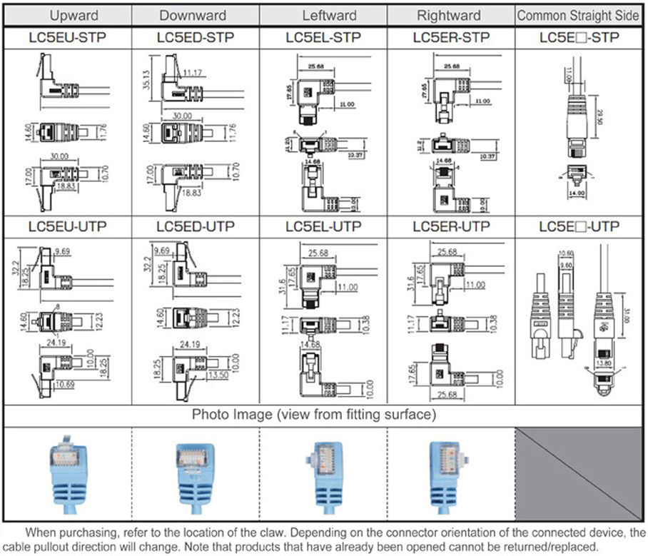 CAT5e UTP Angle Type (Stranded Wire): Related Image