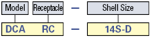 Bayonet, Water-Resistant Cap for MS Connector (for Panel Mounting):Related Image