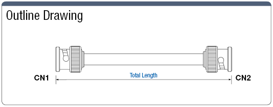 Global Harness Series BNC with Connector on Both Ends:Related Image
