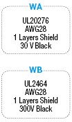 Global Harness Series, Free-Length, D-sub Connector:Related Image