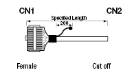 Global Harness Series, Free-Length, MIL Connector:Related Image