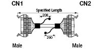 Global Harness Series, Free-Length, MIL Connector:Related Image