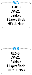 Global Harness Series, Free-Length, MIL Connector:Related Image