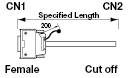 Global Harness Series, Free-Length, FCN Connector:Related Image