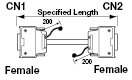 Global Harness Series, Free-Length, FCN Connector:Related Image