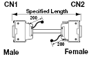 Global Harness Series, Free-Length, FCN Connector:Related Image