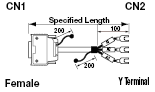 Global Harness Series, Free-Length, FCN Connector:Related Image