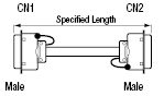 Global Harness Series, Free-Length, Centronics Connector:Related Image