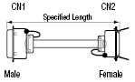 Global Harness Series, Free-Length, Centronics Connector:Related Image