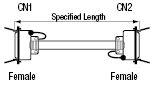 Global Harness Series, Free-Length, Centronics Connector:Related Image