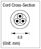 AC Cord - Fixed Length (CCC) - Single-Sided Cutoff Plug:Related Image