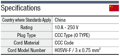 AC Cord - Fixed Length (CCC) - Single-Sided Cutoff Plug:Related Image