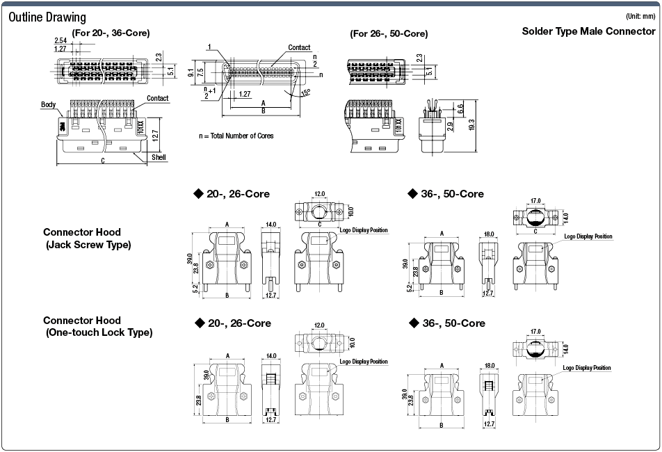 MDR-Connector Complete Set (Connector / Connector Hood):Related Image