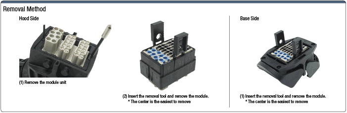 Han-Eco Waterproof Connector Removal Tool:Related Image