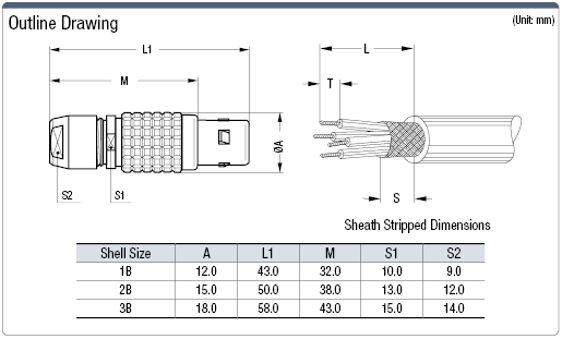 Environment-resistant Connector (LEB Series: Heat and Vacuum Resistant) Straight Plug:Related Image