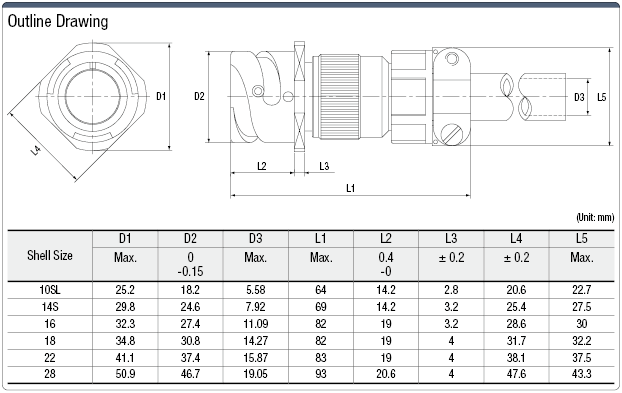 MS3101 Bayonet Intermediate Adapter (Waterproof):Related Image