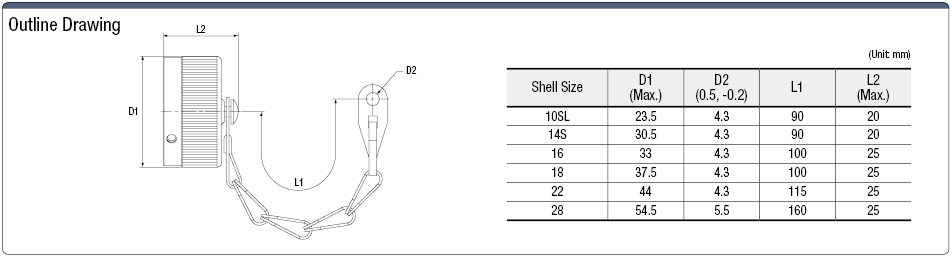 Waterproof Cap for MS Bayonet Connector (for Panel Mounting, Relay Adapter):Related Image