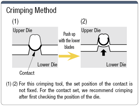 Universal / MATE-N-LOK Original Manual Crimpers:Related Image