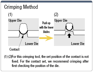 EI Connector Original Manual Crimpers:Related Image