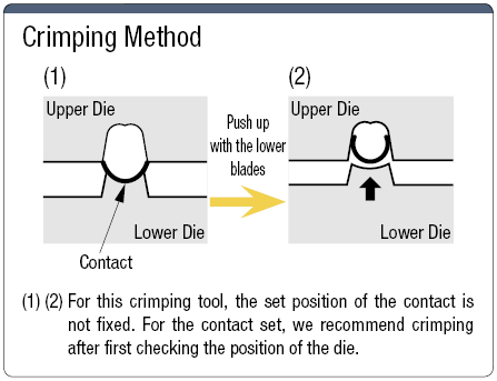 XH Connector Original Manual Crimpers:Related Image