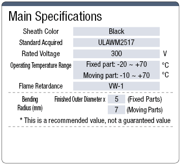 MASW-AS3KK UL Compatible Cable:Related Image