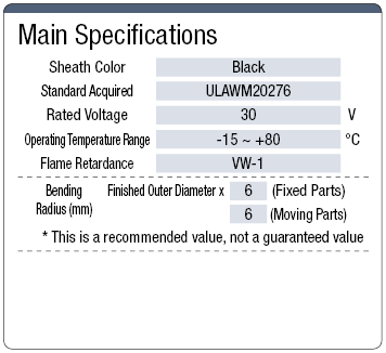 MASW-BSBD UL Compatible Cable:Related Image