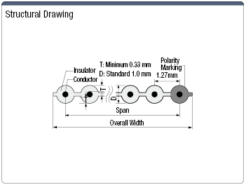 300 V UL Standard with Sheath Model:Related Image