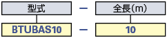 Braided Tube (with Slit / Soft Type): Related image