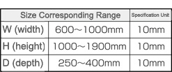 R Series Box Standard Free Standing Panel Type RJSA Series: Related Image