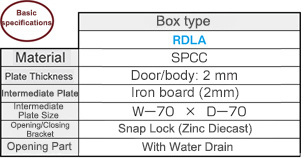 R Series Steel Box Single Opening Deep Type RDLA Series: Related Image