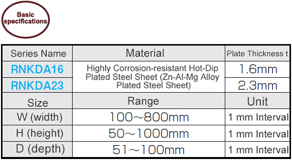 RNKDA Unpainted Panel 2-Direction Deep-Bend Steel Plate / Stainless Steel With Highly Corrosion-Resistant Hot-Dip Plating: Related Image