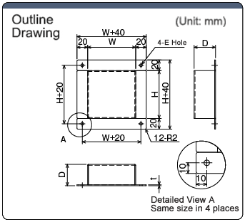 RBTQ Unpainted Panel Box Type With 4 Side Flaps Highly Corrosion-Resistant Hot-Dip Steel Plate: Related Image