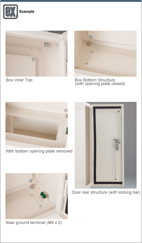 Standard Free-Standing Panel Box with Configurable Size HJSA Series: Related Images