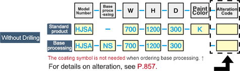 Standard Free-Standing Panel Box with Configurable Size HJSA Series: Related Images