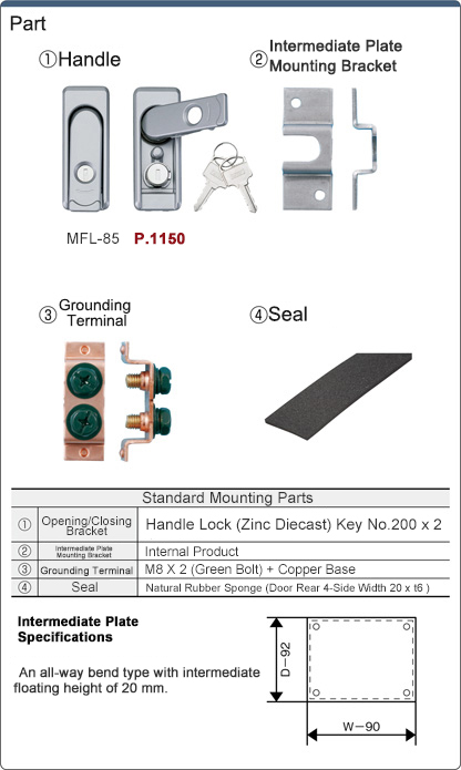 F Series Steel Box Single Opening Deep Type FDLA Series