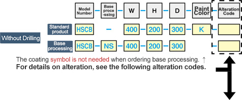 Configurable Size Frame HSCB Series: Related Images