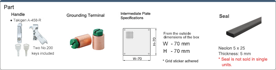 F Series Stainless Steel Operating Panel Side Handle FSUSG Series: Related Image