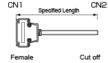 Mitsubishi Q Series-compatible cable (with Misumi Original Connector):Related Image