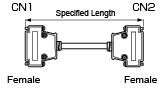 Mitsubishi Q Series-compatible cable (with Misumi Original Connector):Related Image