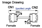 Omron CJ Series-compatible PLC Cable (with Misumi Original Connectors):Related Image